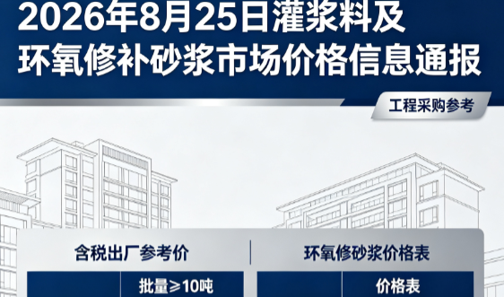 五华2026年8月25日灌浆料及环氧修补砂浆市场价格信息通报